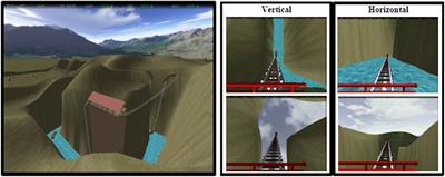 Altered Insular and Occipital Responses to Simulated Vertical Self-Motion in Patients with Persistent Postural-Perceptual Dizziness